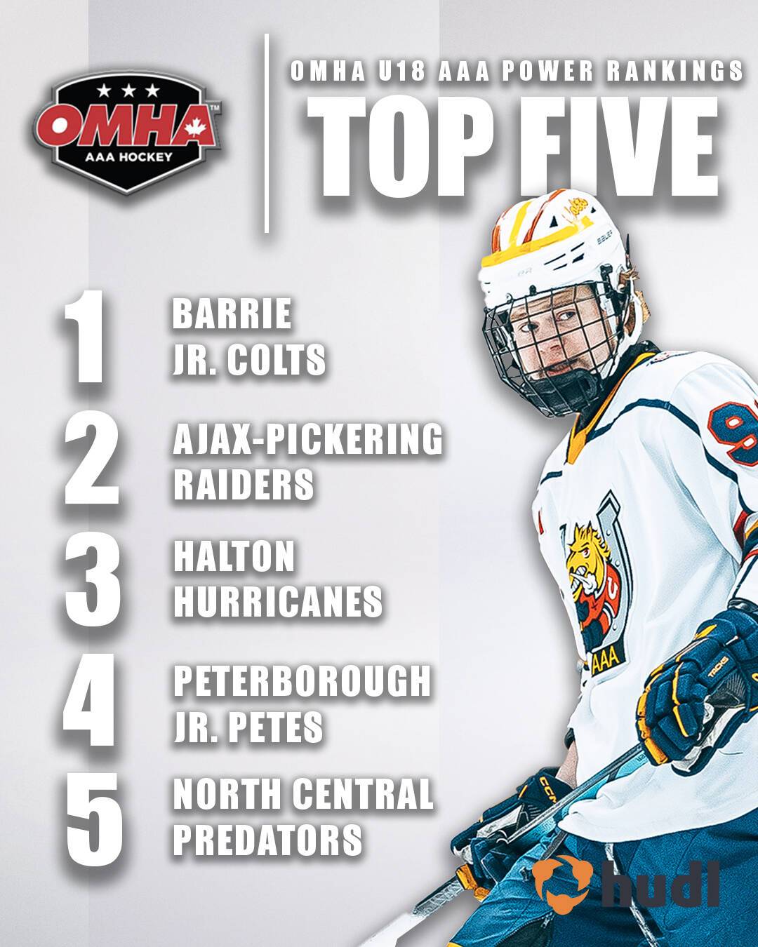 U18_POWER_RANKINGS_BACK.jpg
